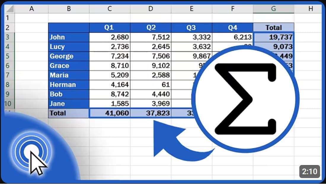 Problem solving example: time-bound Excel tutorial